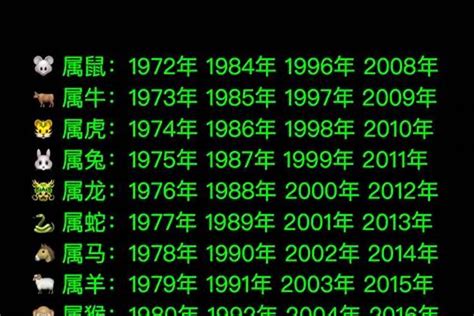 1973五行|1973年属什么生肖 73年属什么命运如何